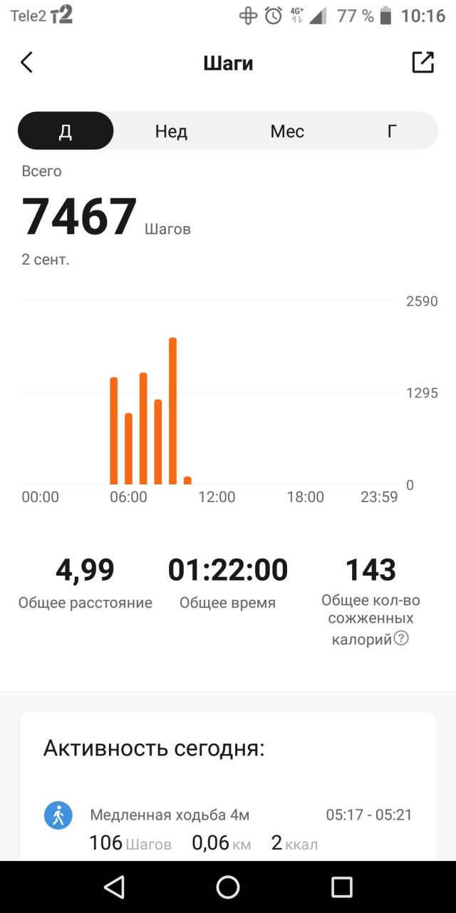 Муж отказывается прописывать меня!