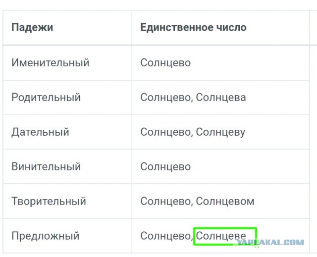 «Здарова мужик! Чё ты нож схватил-то?» — в Солнцеве неизвестный бросался на людей с ножом