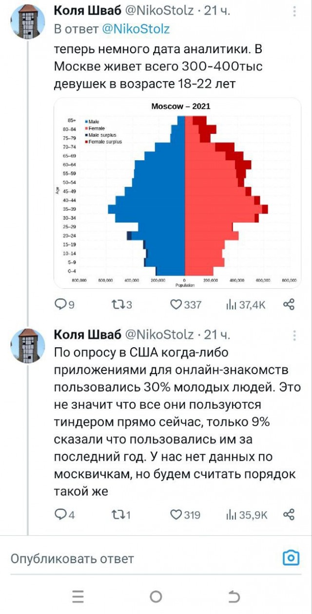 Ленивый парень нашёл себе девушку с помощью ChatGPT