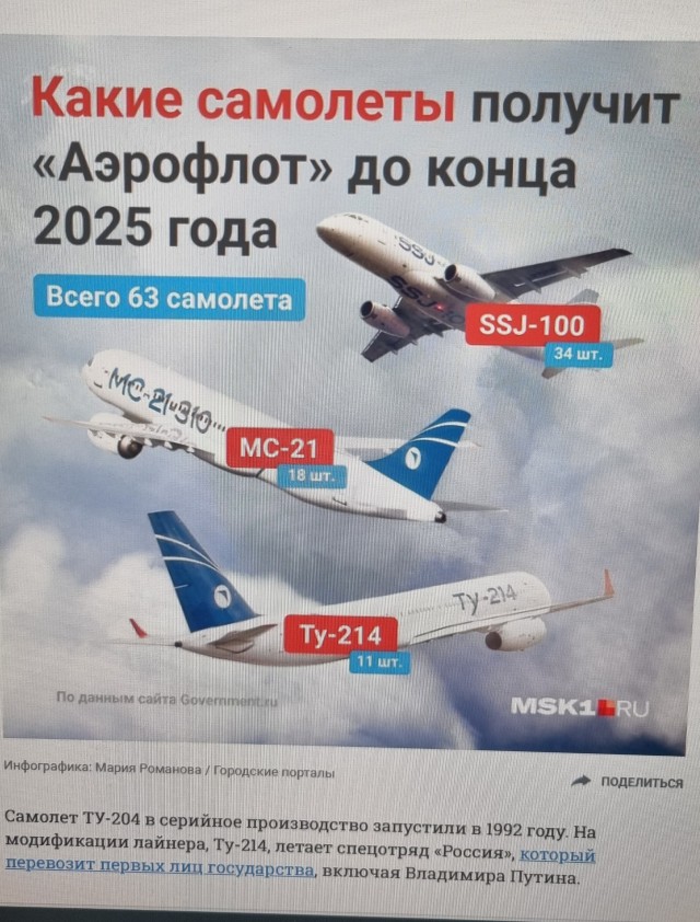Казанский авиазавод сорвал план по выпуску Ту-214: сделают лишь один вместо трёх