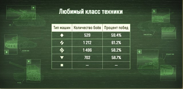 Wargaming 63
