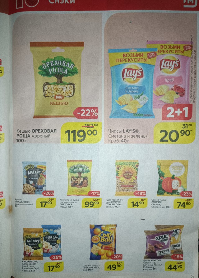 Цены на продукты в конце 2019 года