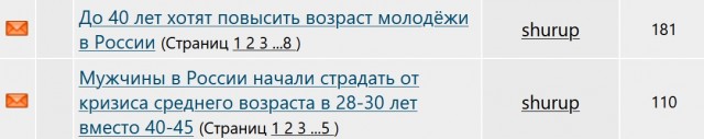 До 40 лет хотят повысить возраст молодёжи в России