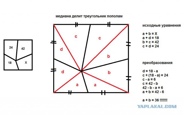 Задачка на подумать