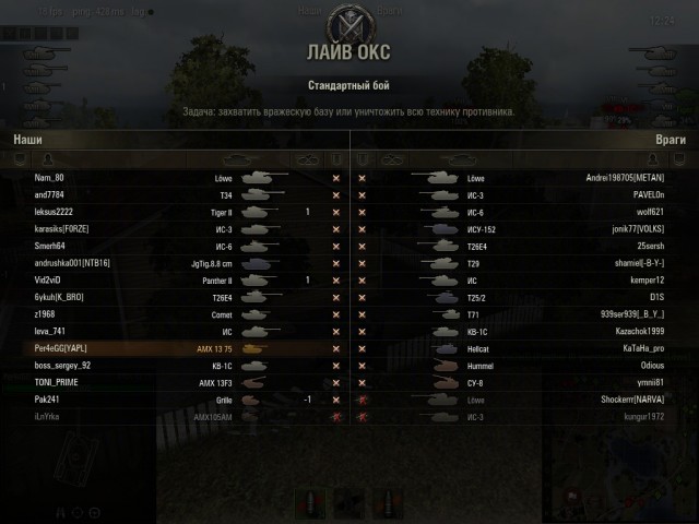 Wargaming 3