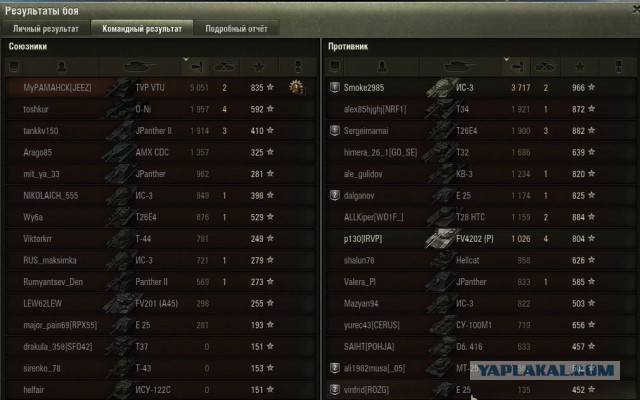 Wargaming 37