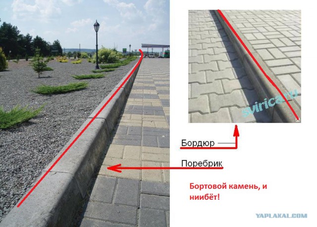 Шаурма vs. шаверма