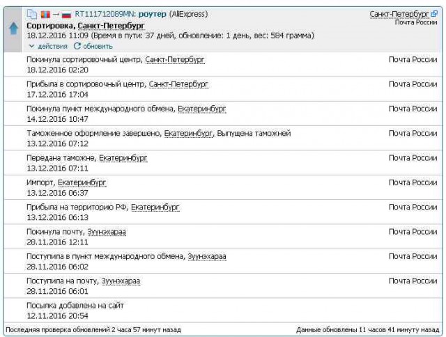 "Почта России": сброс посылок