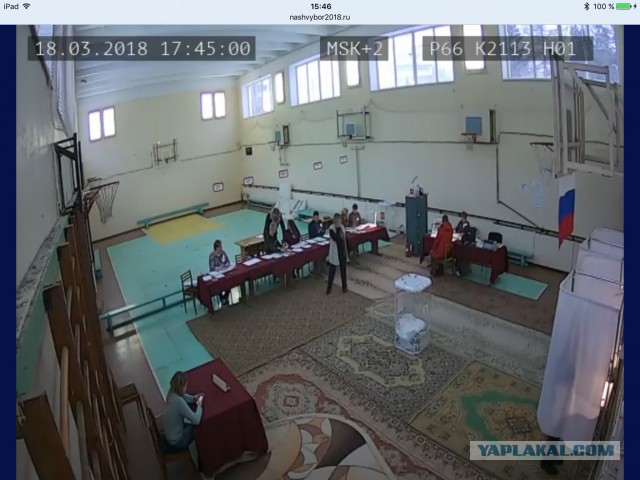 Видеотрансляция выборов 2018