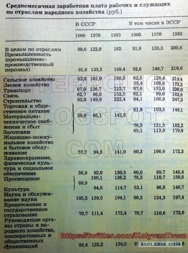 Классовая ненависть. Взгляд с другой стороны