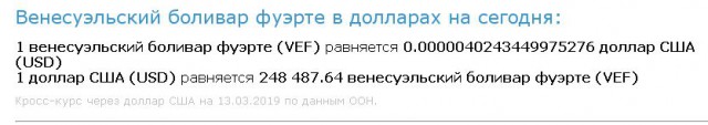 В Венесуэле народ выбрасывает на улицу обесценившиеся деньги