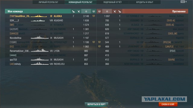 World of Warships - 6