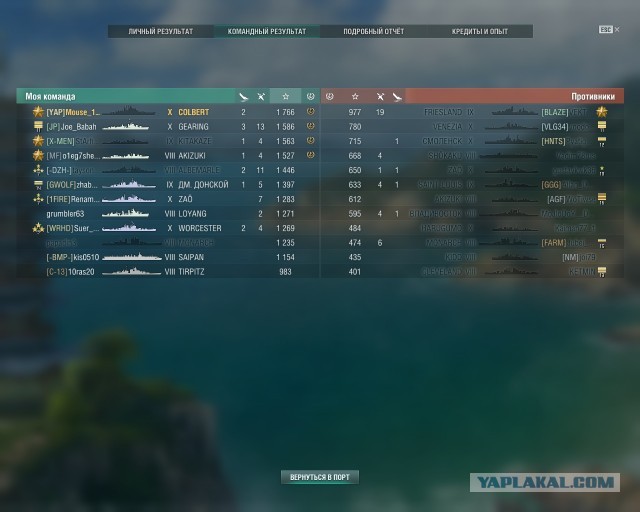 World of Warships - 8