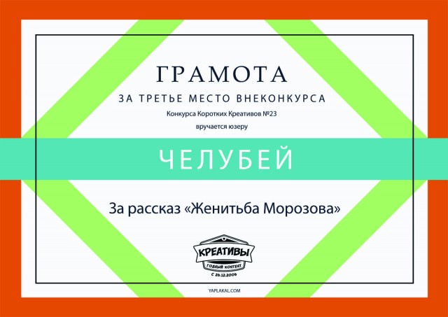 Конкурс Коротких Креативов №23. Итоги внеконкурса