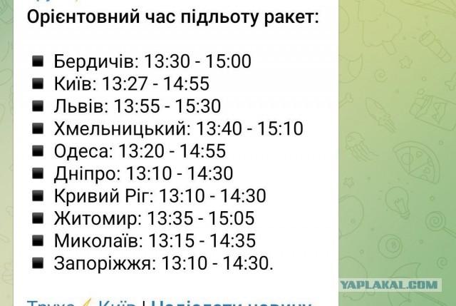 Опять ракеты полетели