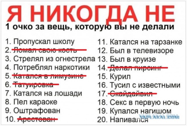 А сколько баллов у тебя?
