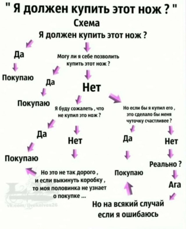 А что на кармане???