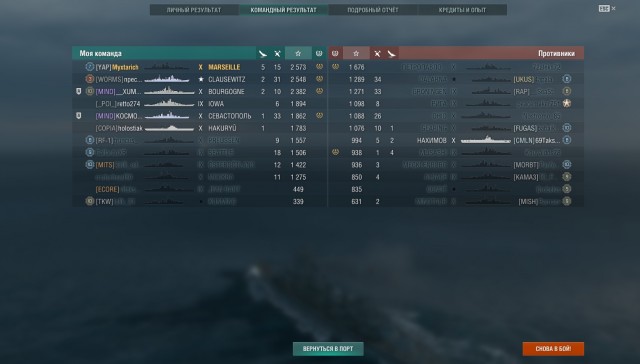 World of Warships - 10