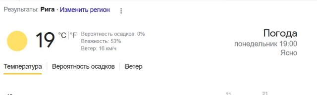 В Уфе нонче 39°С