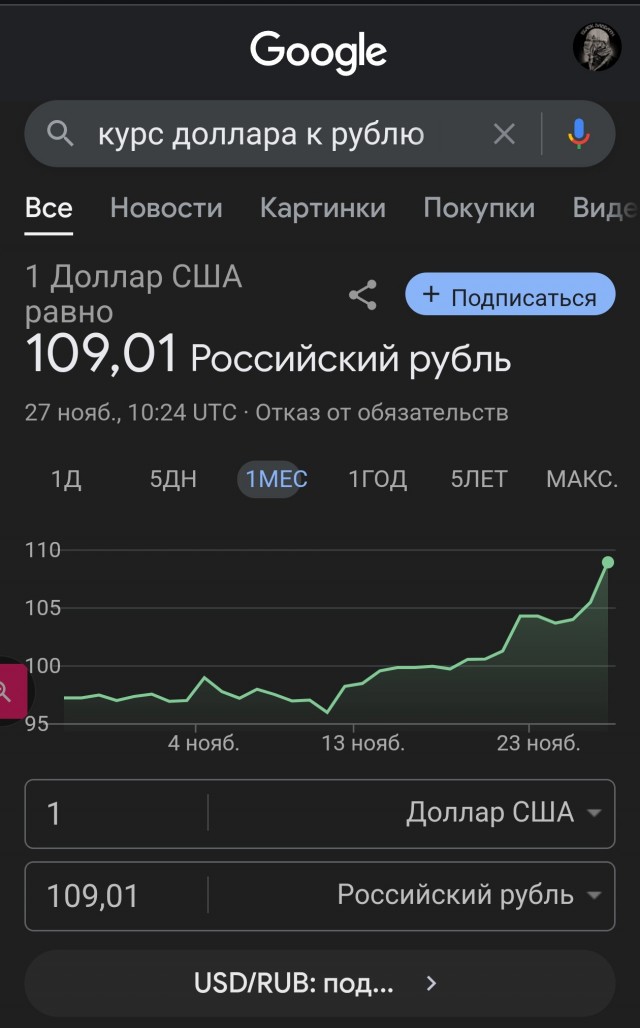 На российском рынке ММВБ кризис
