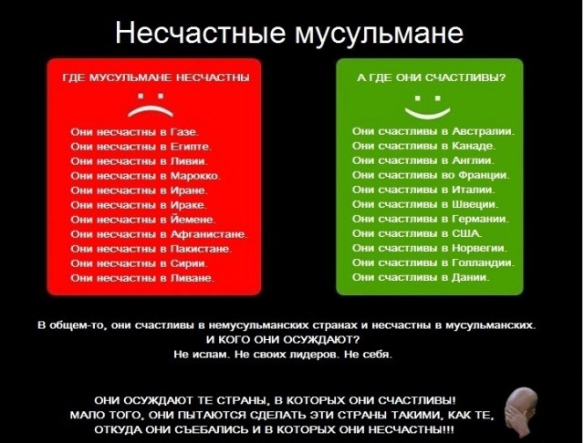Не все в Британии ещё отупели
