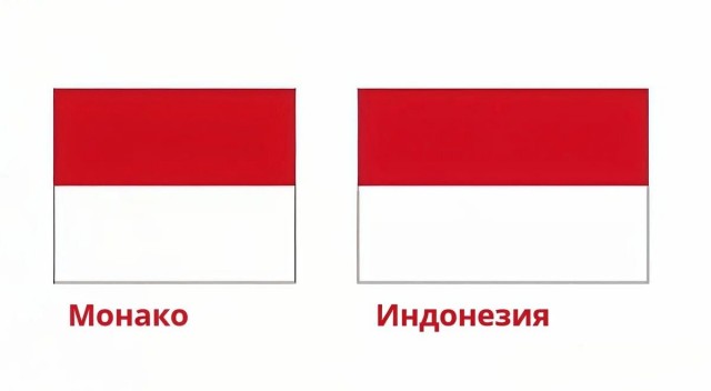 Урок географии