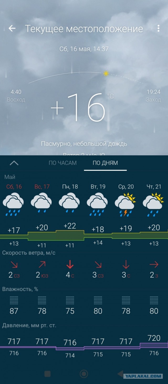 Кто такая фригидная женщина?