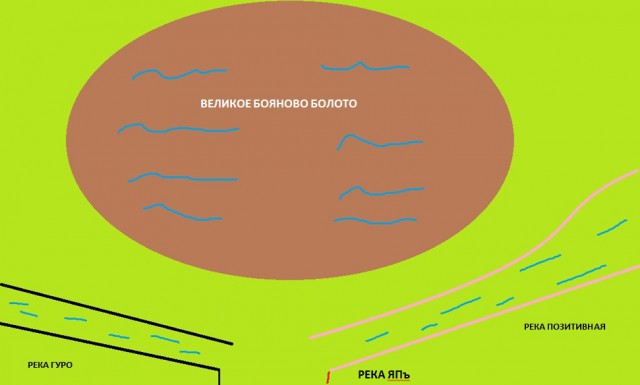 Если бы ЯПъ был контурной картой. Составляющие