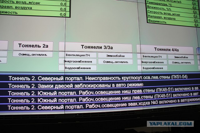 В любом городе можно решить вопрос с пробками!