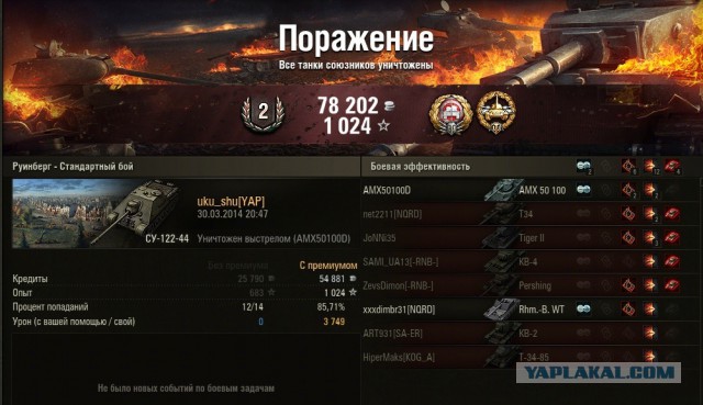 Wargaming 10
