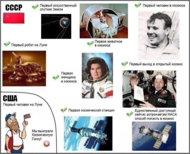 10 советских космических достижений,