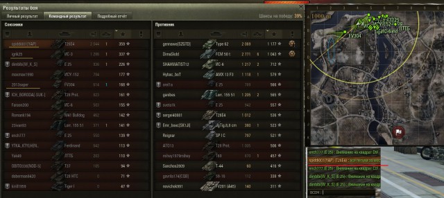 Wargaming 29