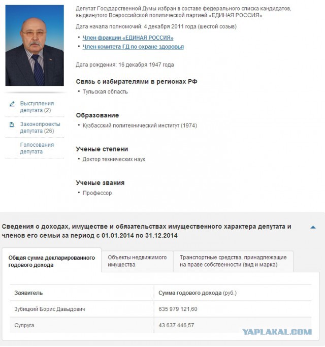Еще немного про зарплаты госслужащим