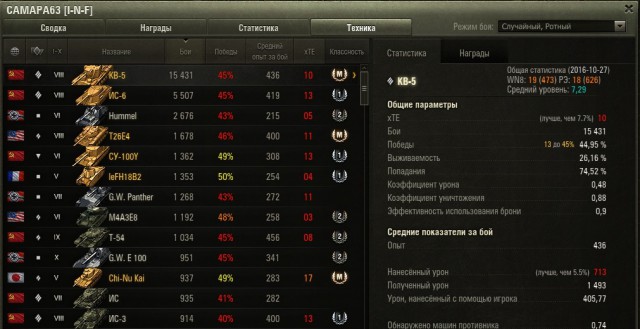Wargaming 40