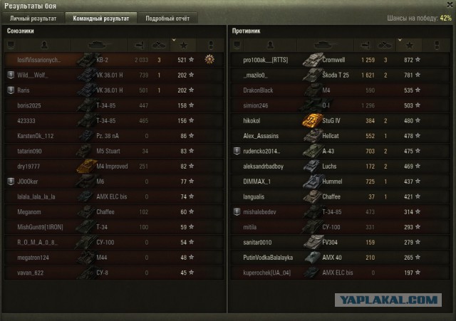 Wargaming 40