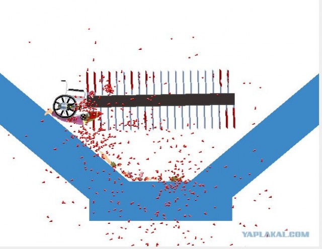 Happy Wheels