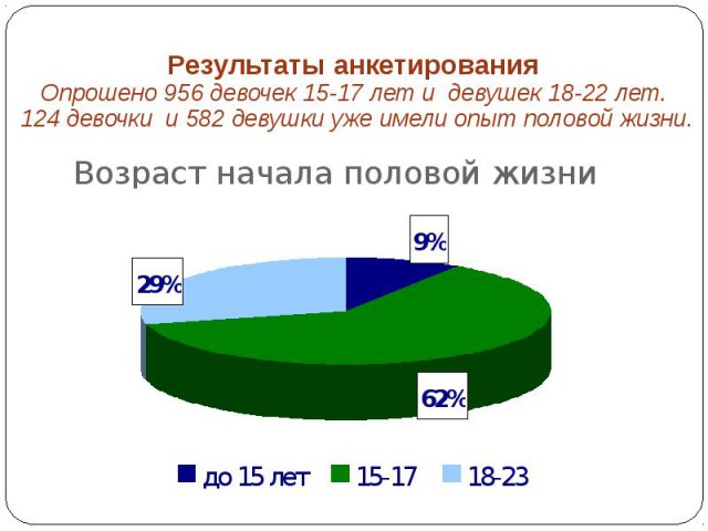 Два педофила из Бабаева осуждены за секс с одной девочкой