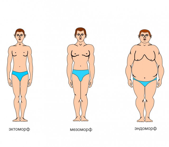 Моя история похудения