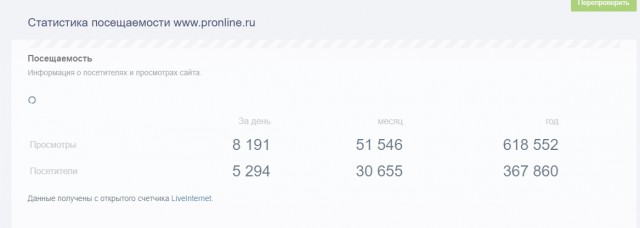 ЯП на Премии Рунета 2018!