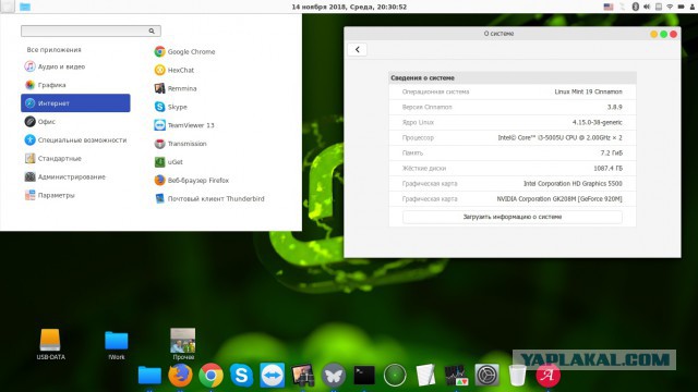 Два дня с Ubuntu