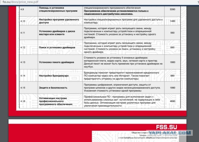 Сломался компьютер. ЯЖмать пост