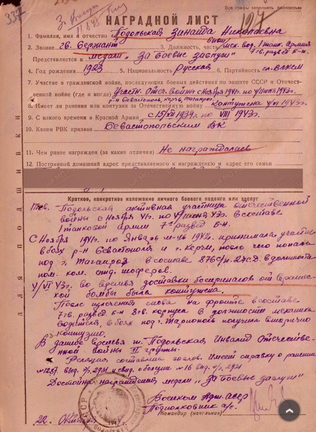 Ряженные и фальшивые....