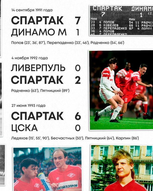 Футбол Спартак