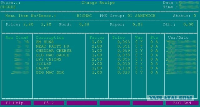 Рубль признали самой недооцененной валютой мира по "индексу бигмака"