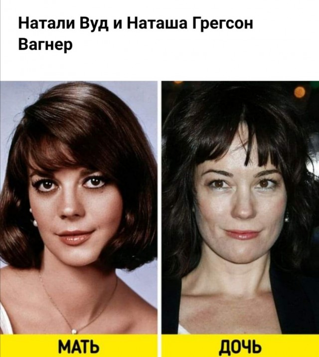 Дети и внуки знаменитостей XX века