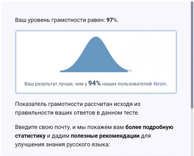 Тест на грамматику