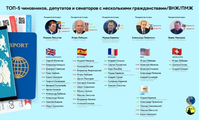Володин предложил конфисковать в России бизнес граждан из недружественных стран