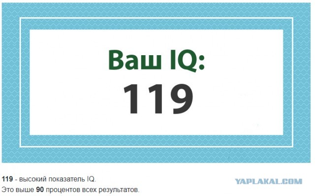 А какой у Вас IQ?