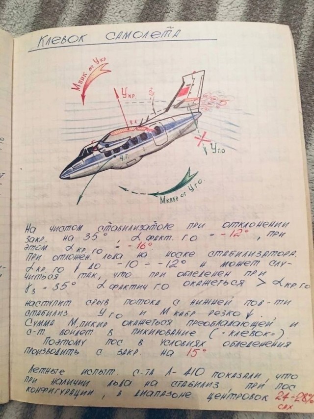Картинки разные про СССР 04.03.23