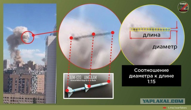 Ракета украинского ПВО AIM-120 из ЗРК NASAMS